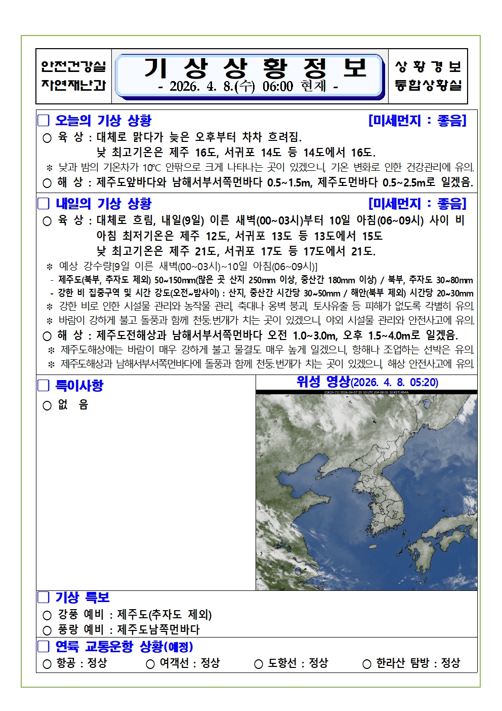 기상상황 2026. 4. 8. 수요일 