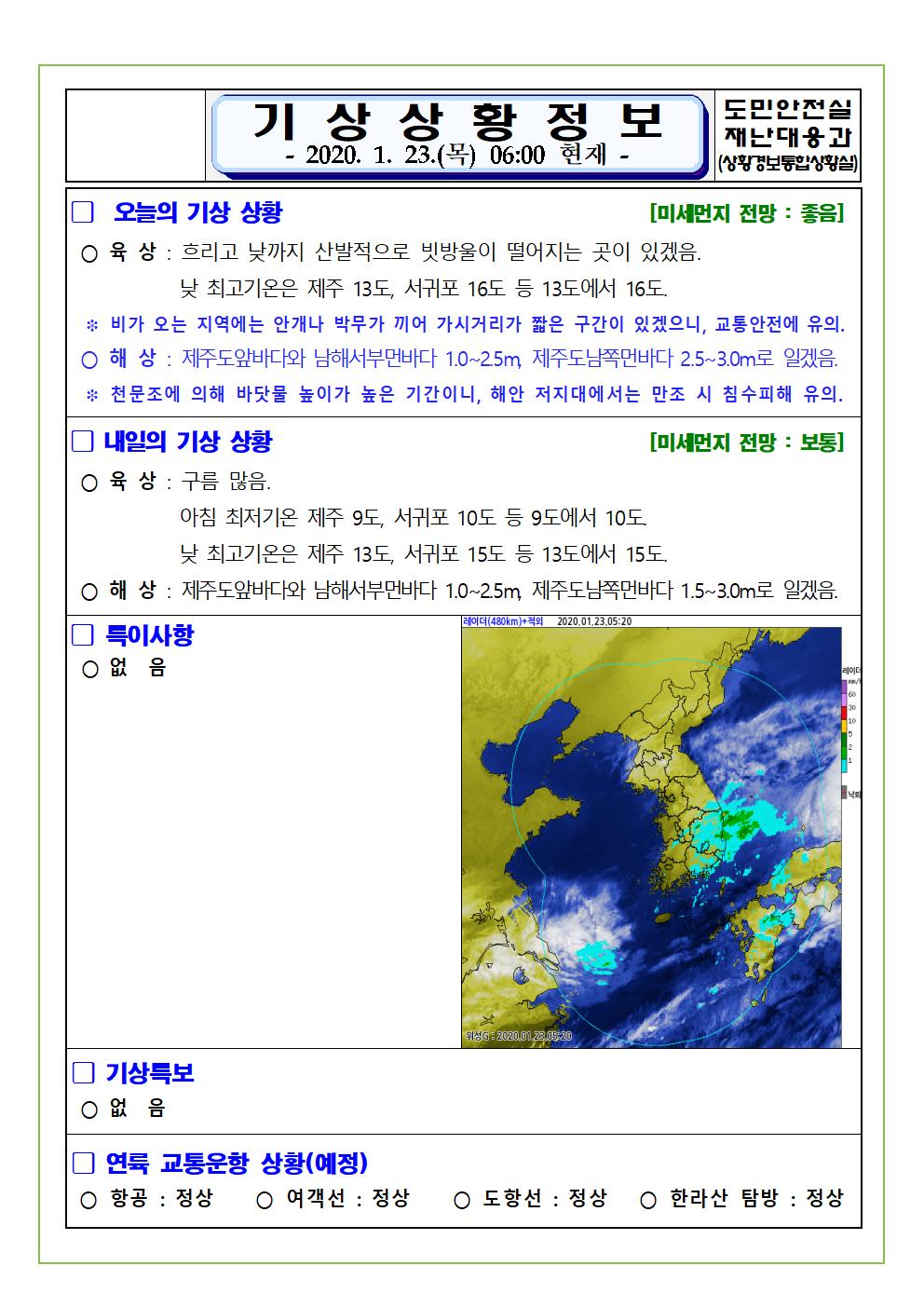 기상상황 2020.1.23. 목요일 