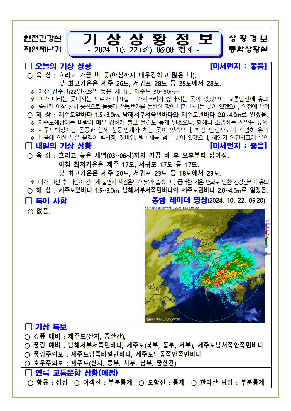 기상상황 2024. 10. 22. 화요일 