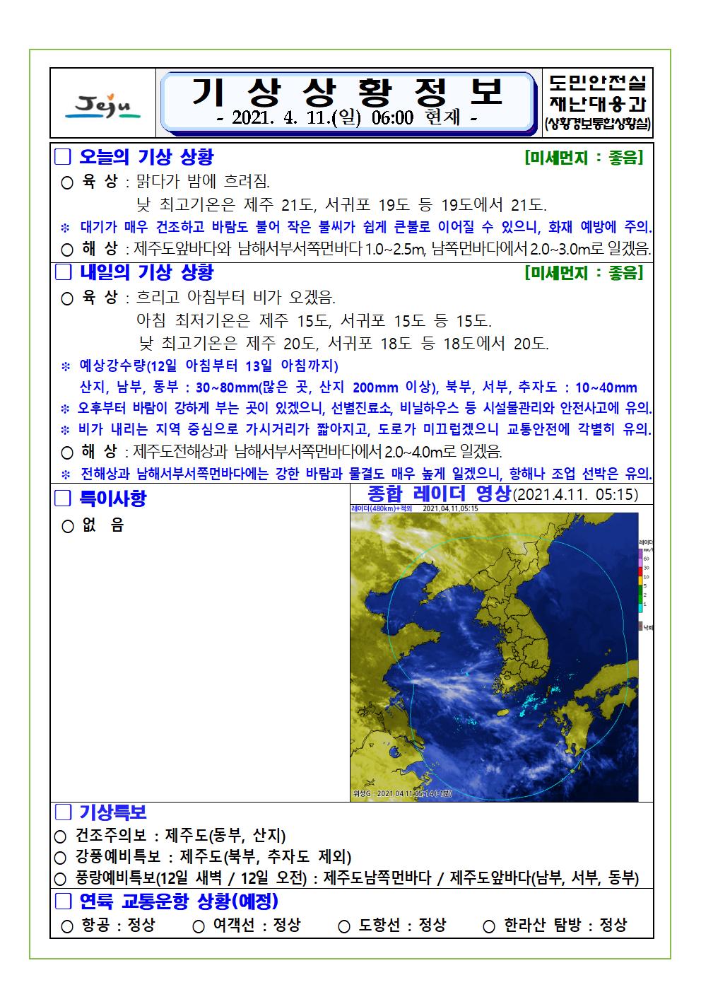 기상상황 2021. 4. 11. 일요일 