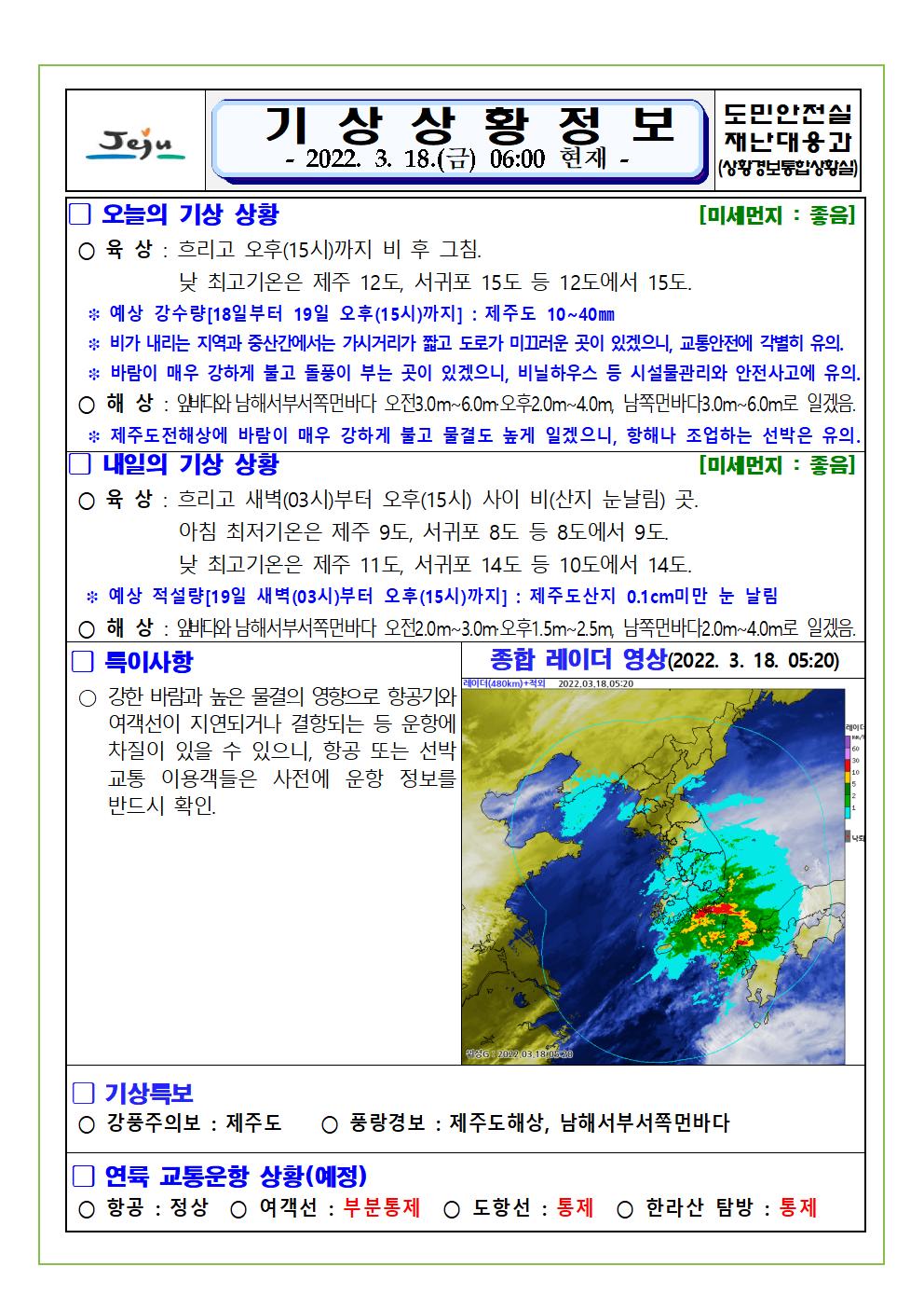 기상상황 2022.03.18. 금요일