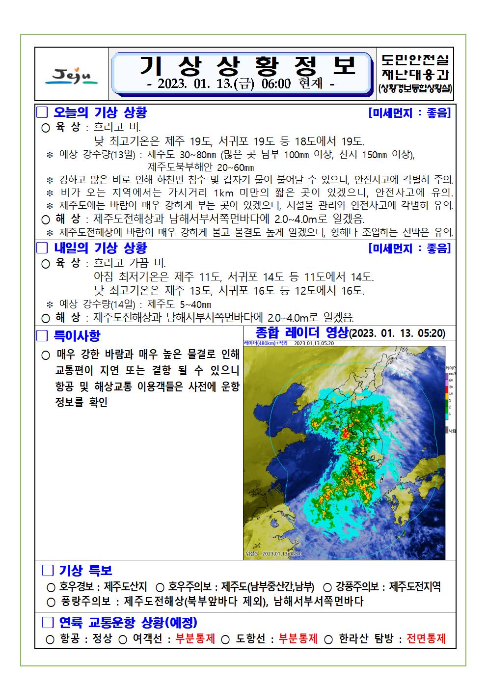 기상상황 2023.1.13. 금요일