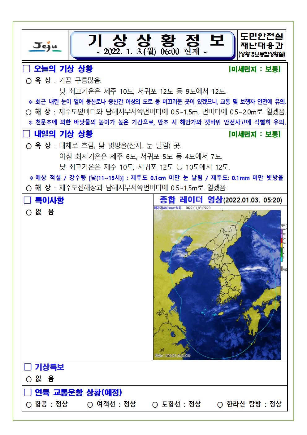 기상상황 2022.1.3. 월요일 