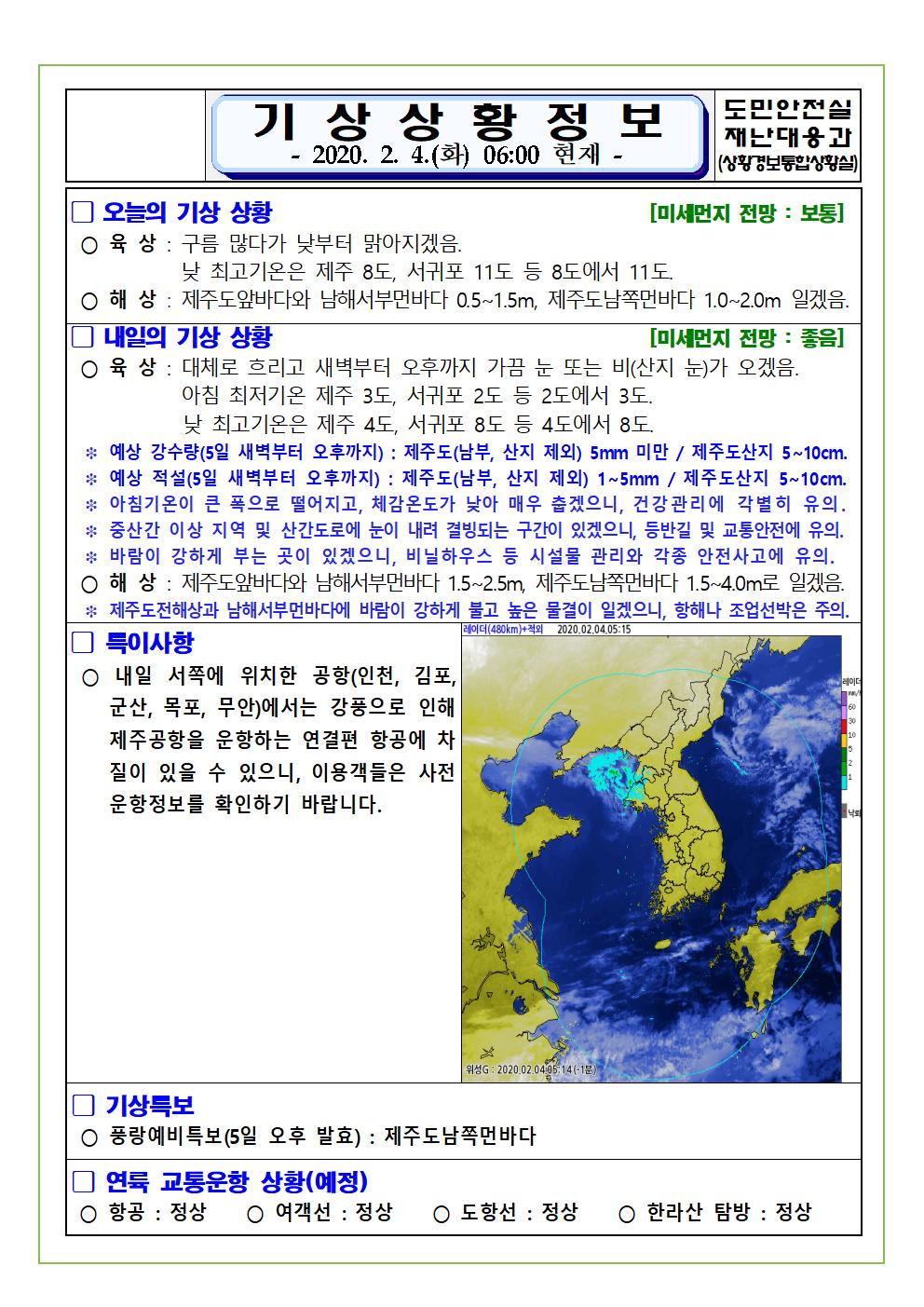 기상상황 2020.2.4. 화요일