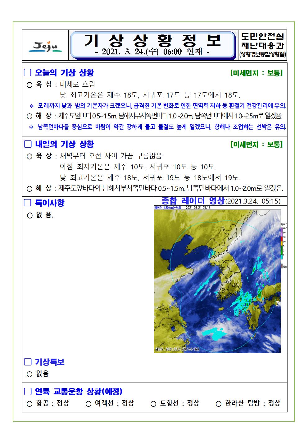 기상상황 2021. 03. 24. 수요일 