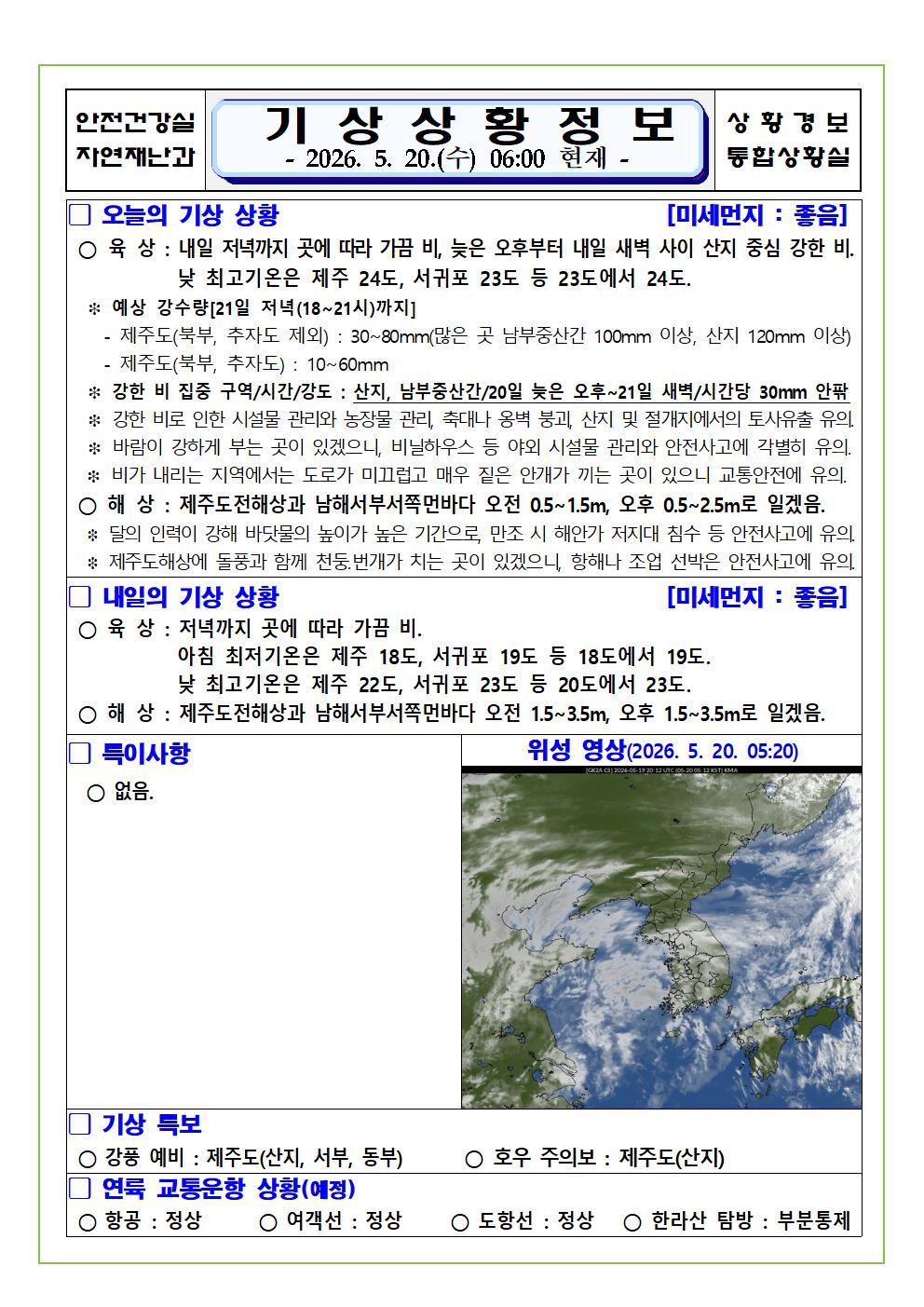 기상상황 2026. 5. 20. 수요일 