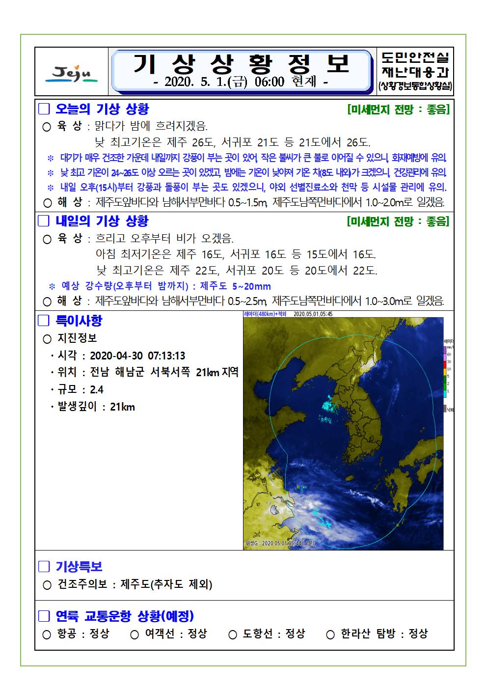 기상상황 2020. 5. 1. 금요일