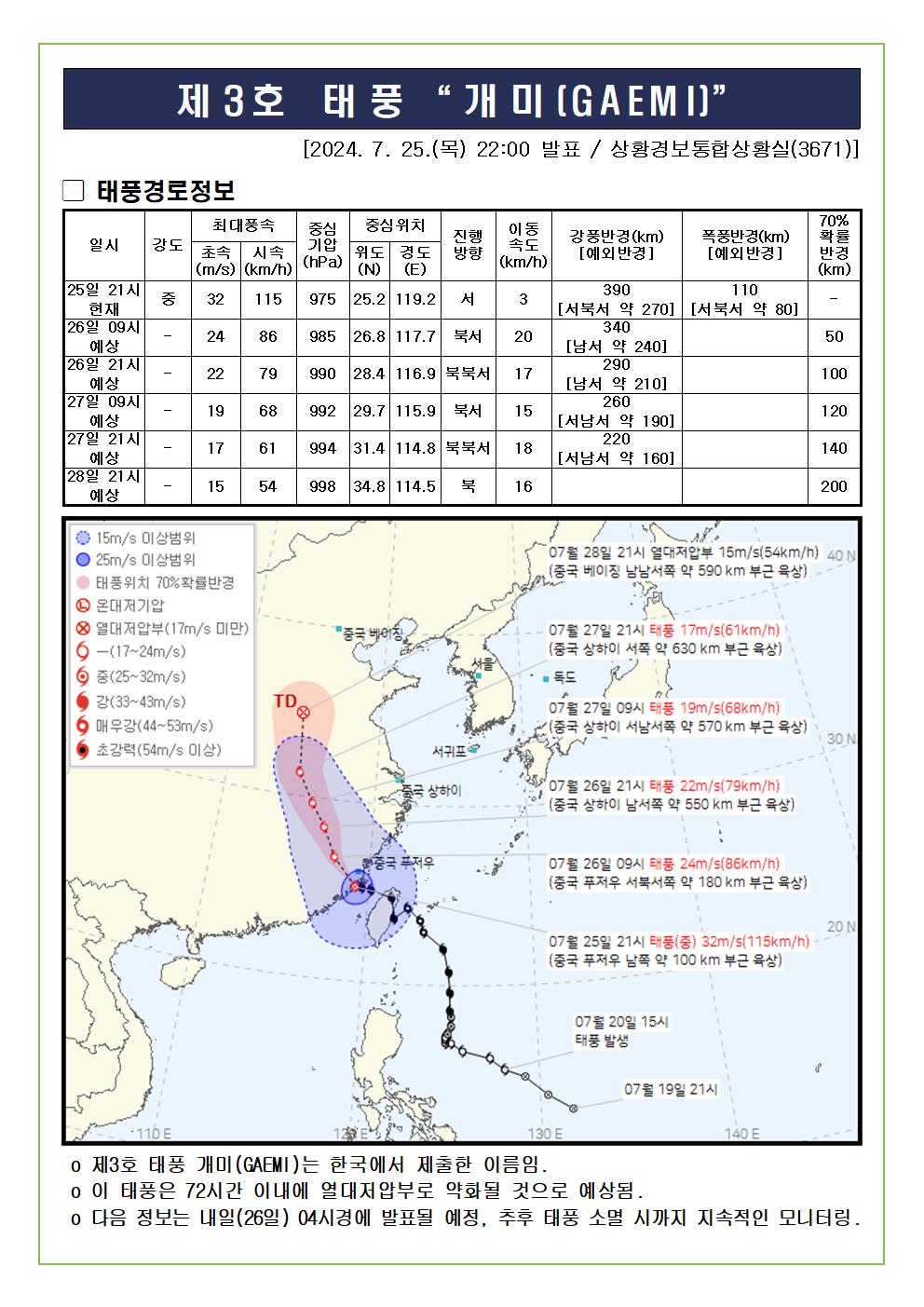 제3호 태풍 개미 예상진로도 2024. 7. 25. 22시00분 발표