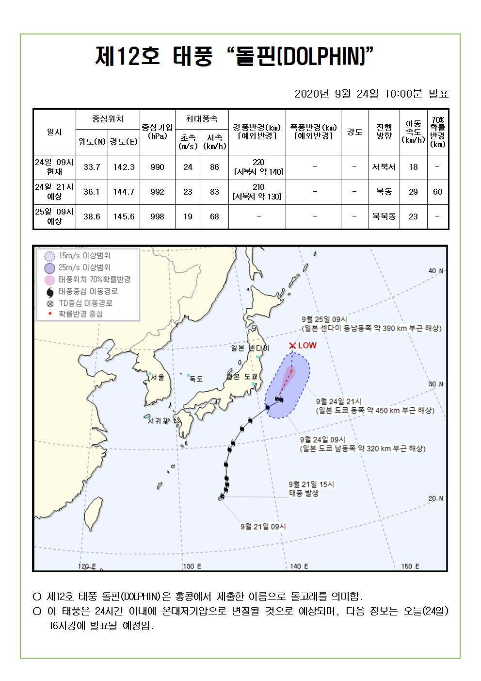 제12호 태풍 돌핀 예상진로도 2020. 9. 24.(목) 10시00분 발표 