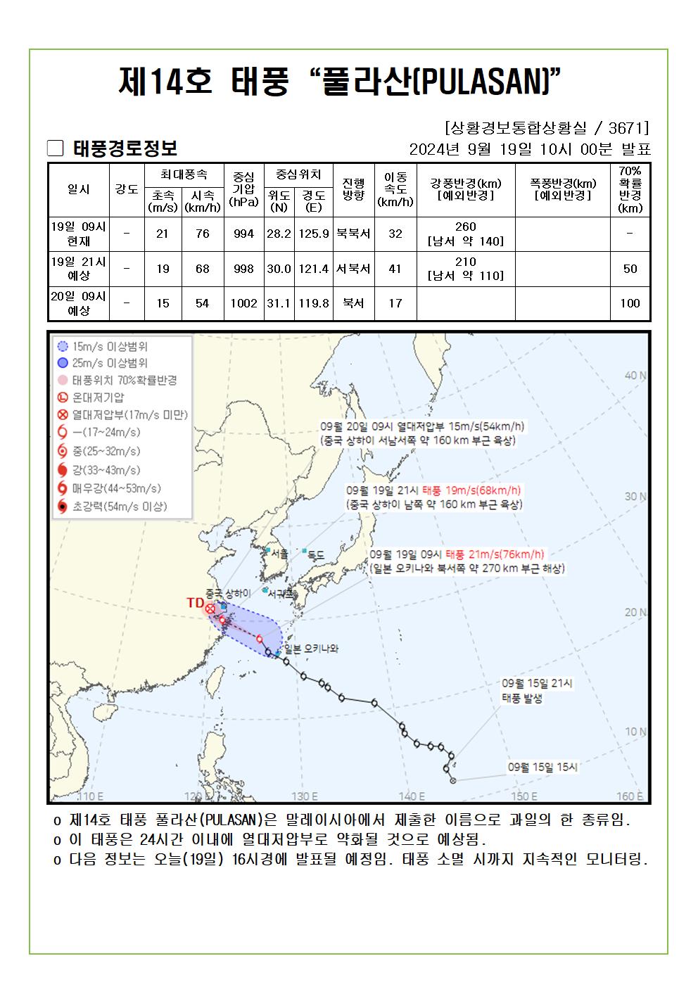 제14호 태풍 풀라산 예상진로도 2024. 09. 19. 10시00분 발표