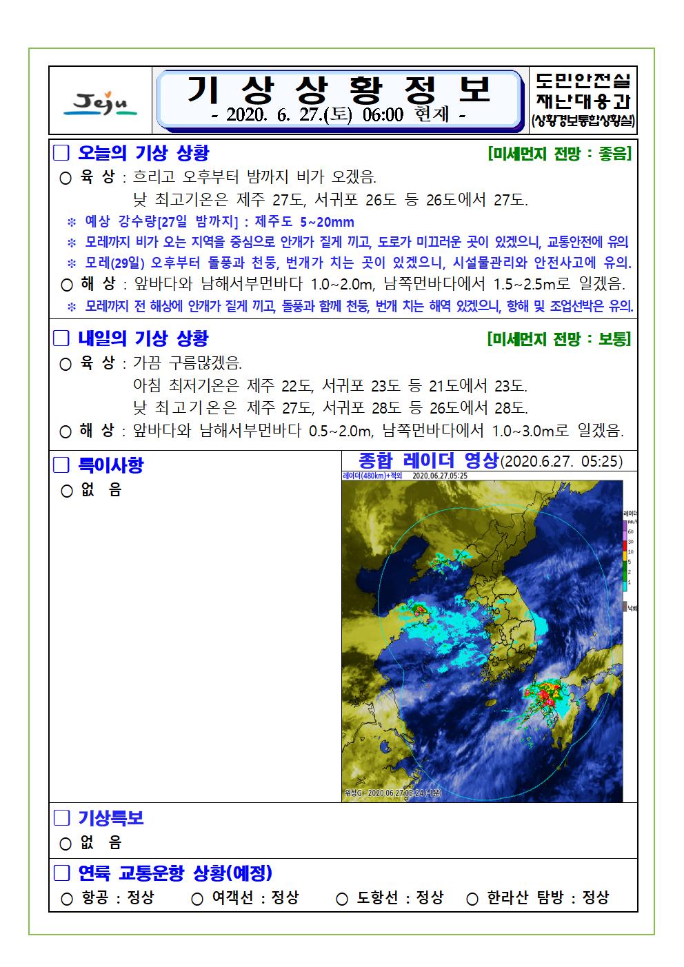기상상황 2020. 6. 27. 토요일 