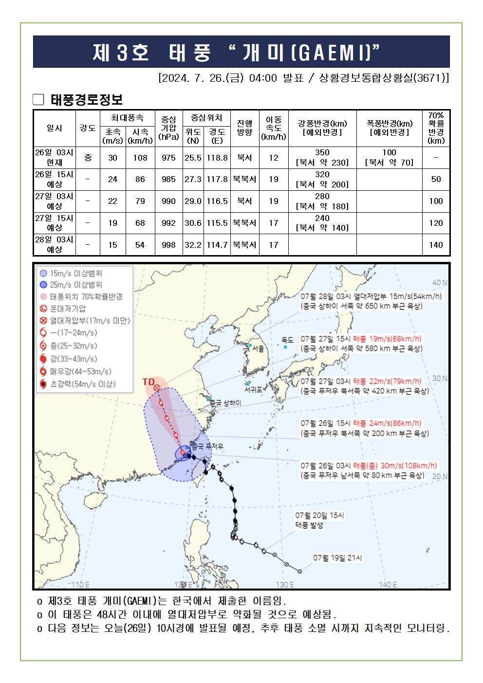 제3호 태풍 개미 예상진로도 2024. 7. 26. 04시00분 발표