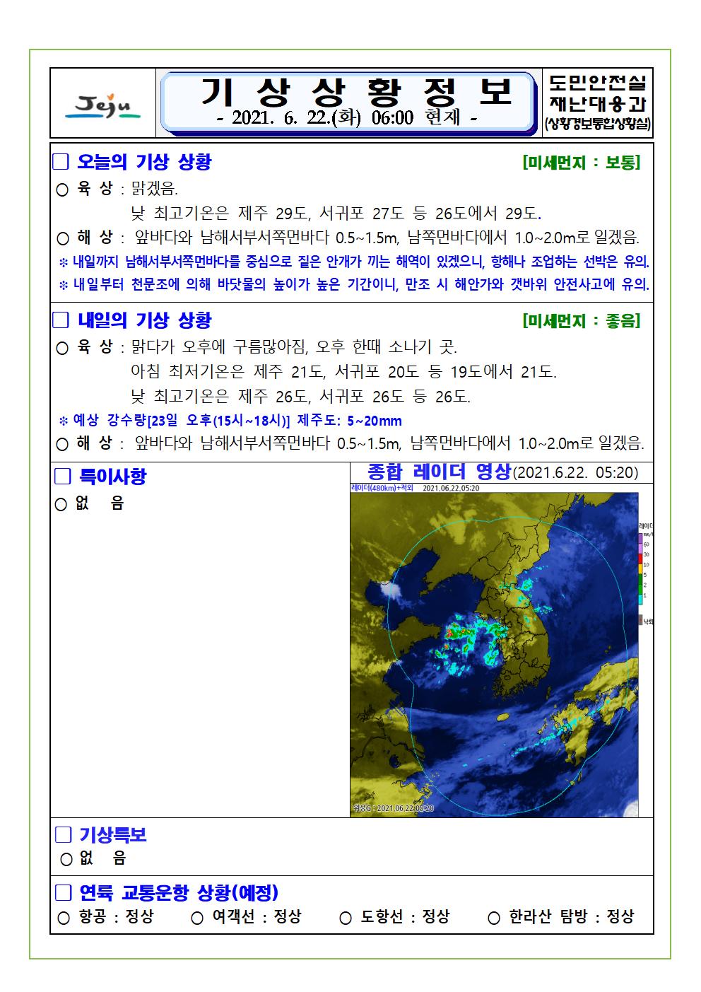 기상상황 2021.6.22. 화요일 