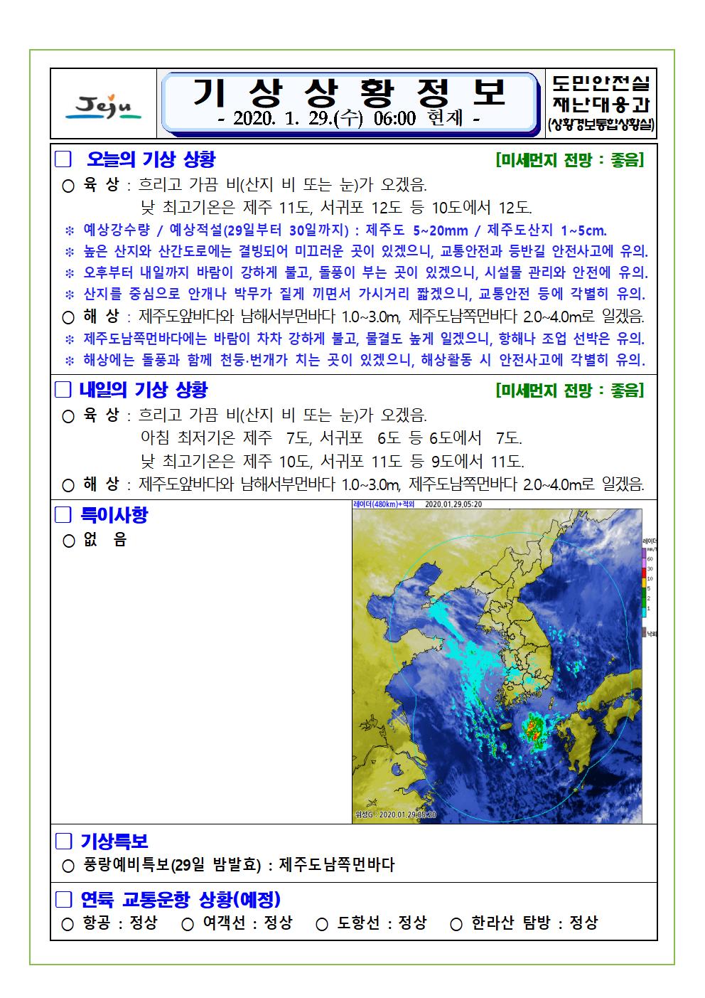 기상상황 2020.1.29. 수요일 