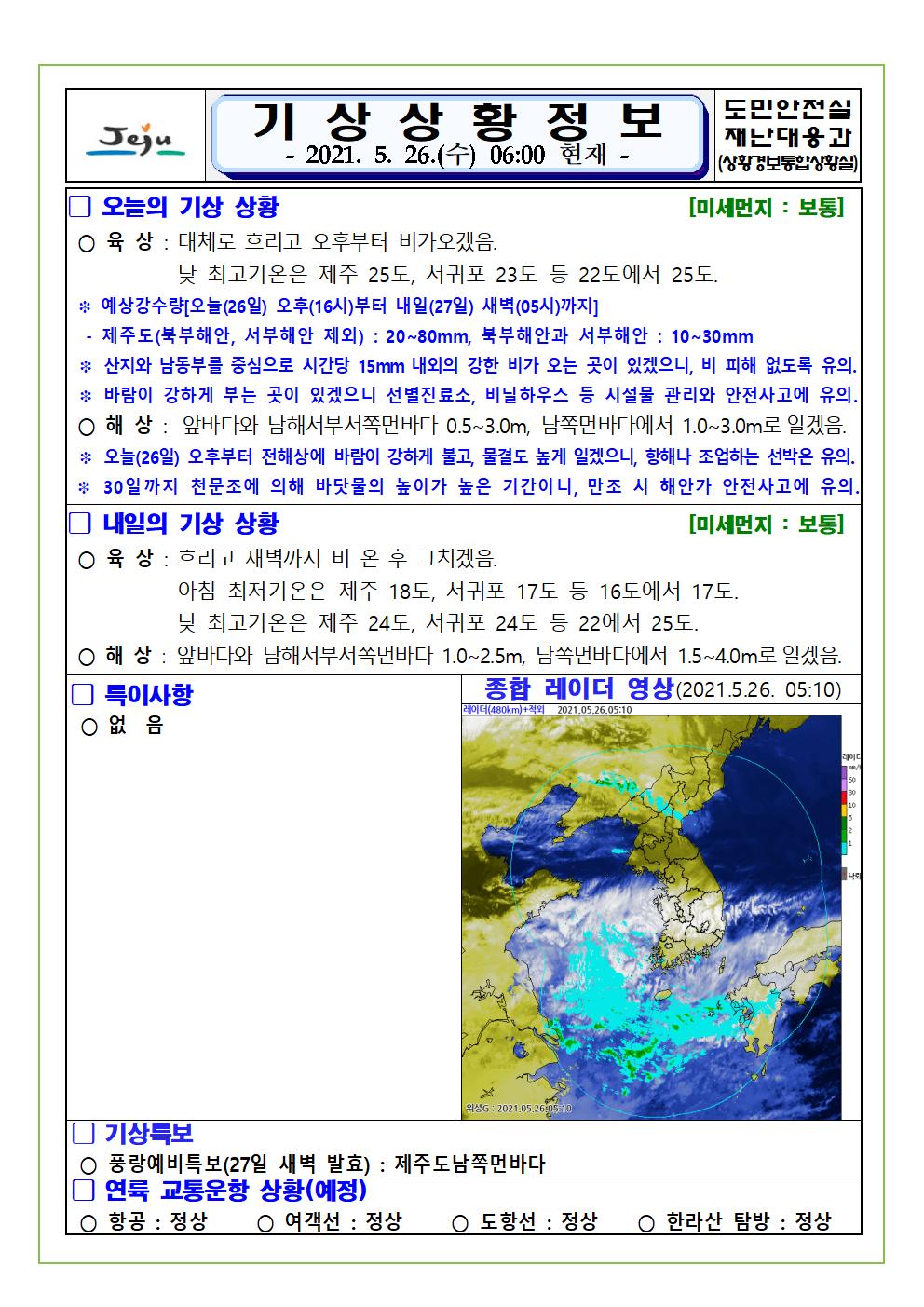 기상상황 2021. 5. 26. 수요일 