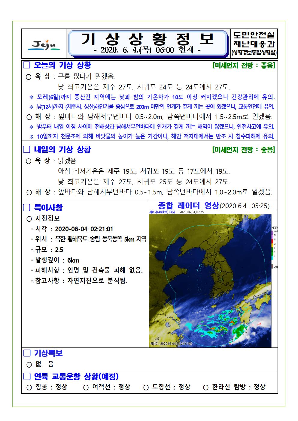 기상상황 2020. 6. 4. 목요일 