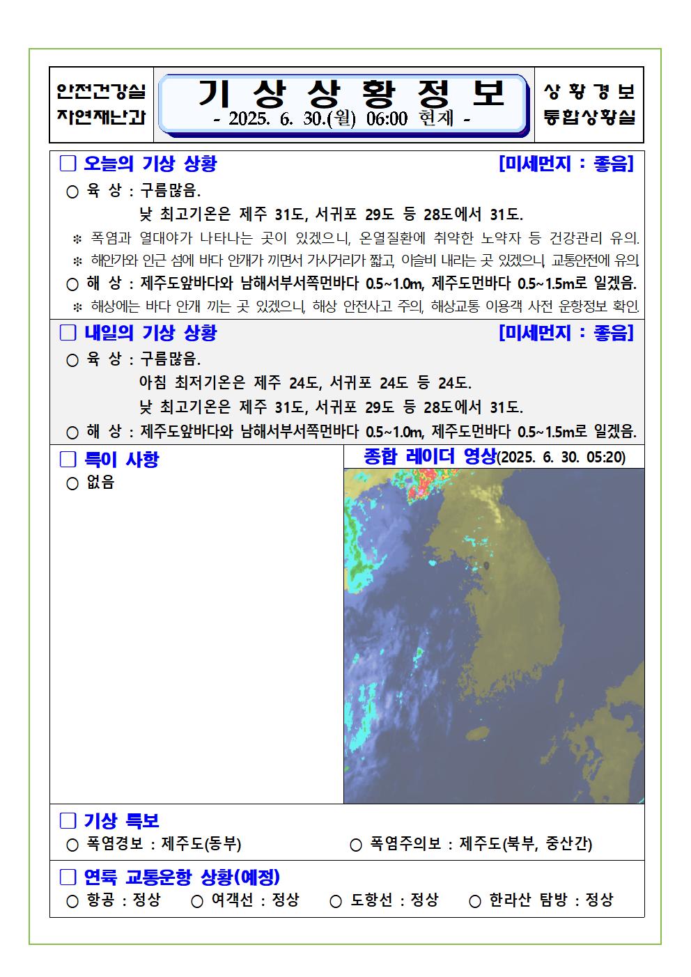 기상상황 2025. 6. 30. 월요일