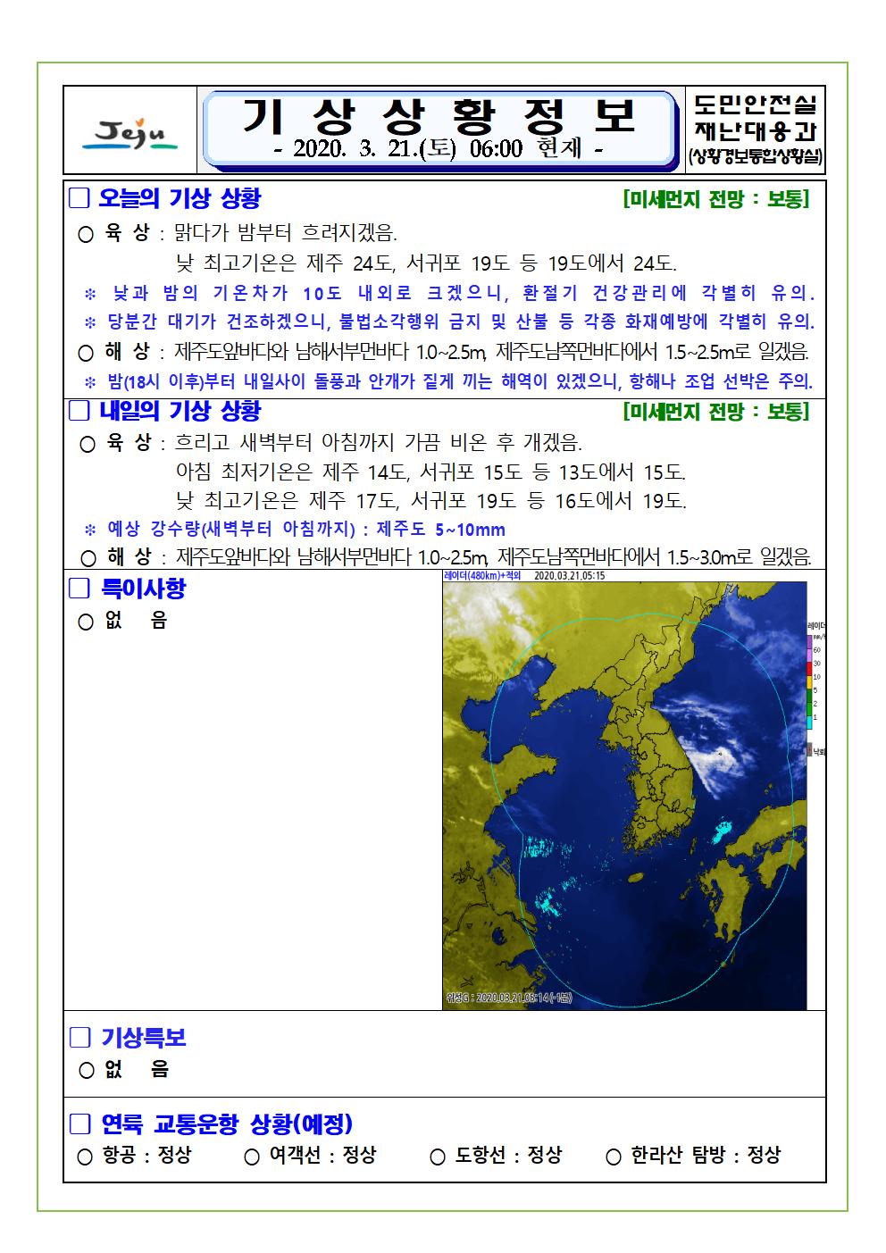 기상상황 2020. 3. 21. 토요일 
