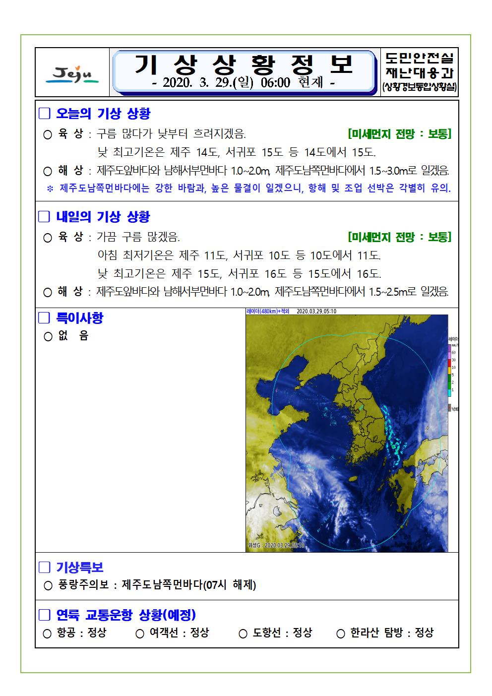 기상상황 2020. 3. 29. 일요일