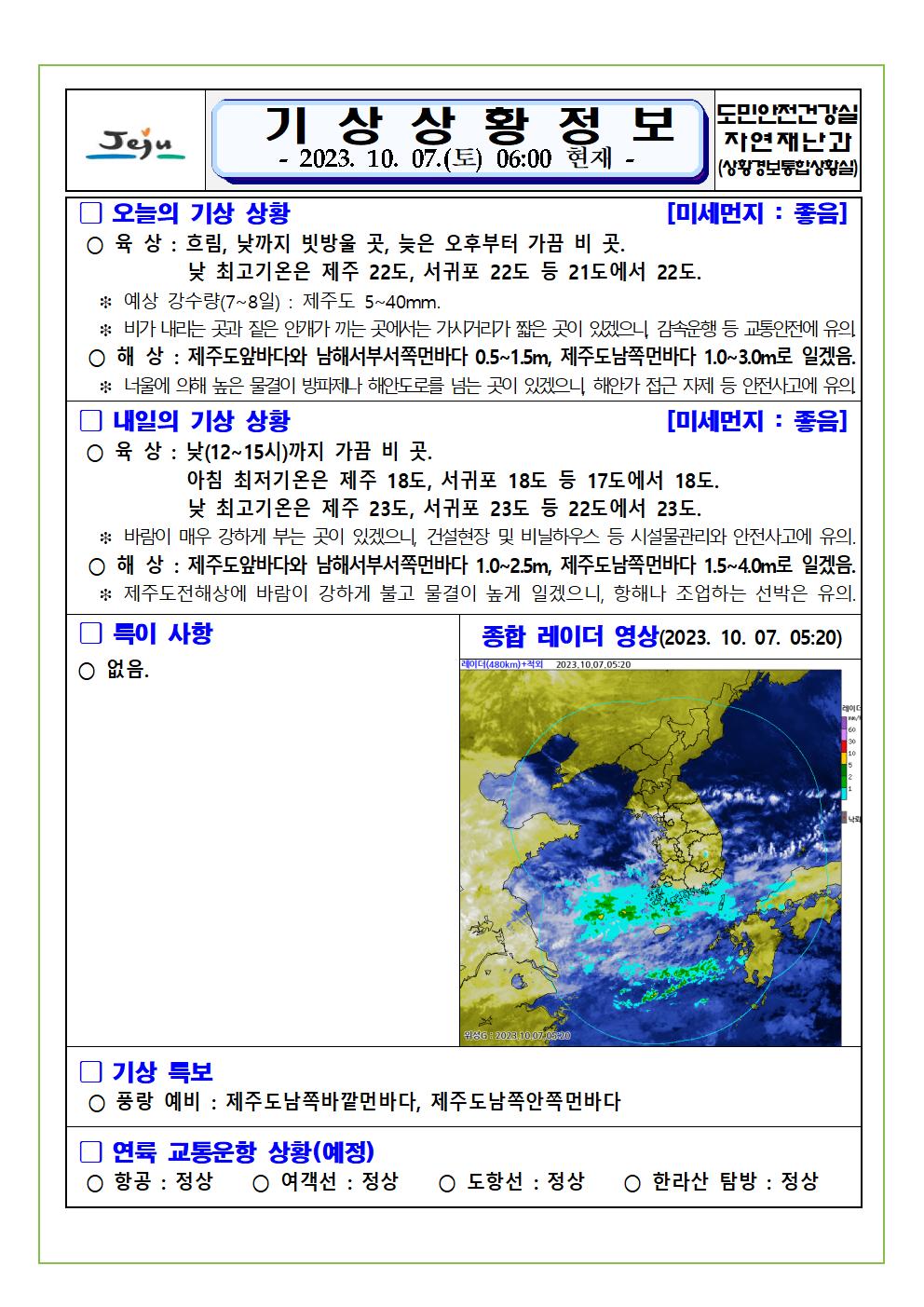 기상상황 2023. 10. 7. 토요일 
