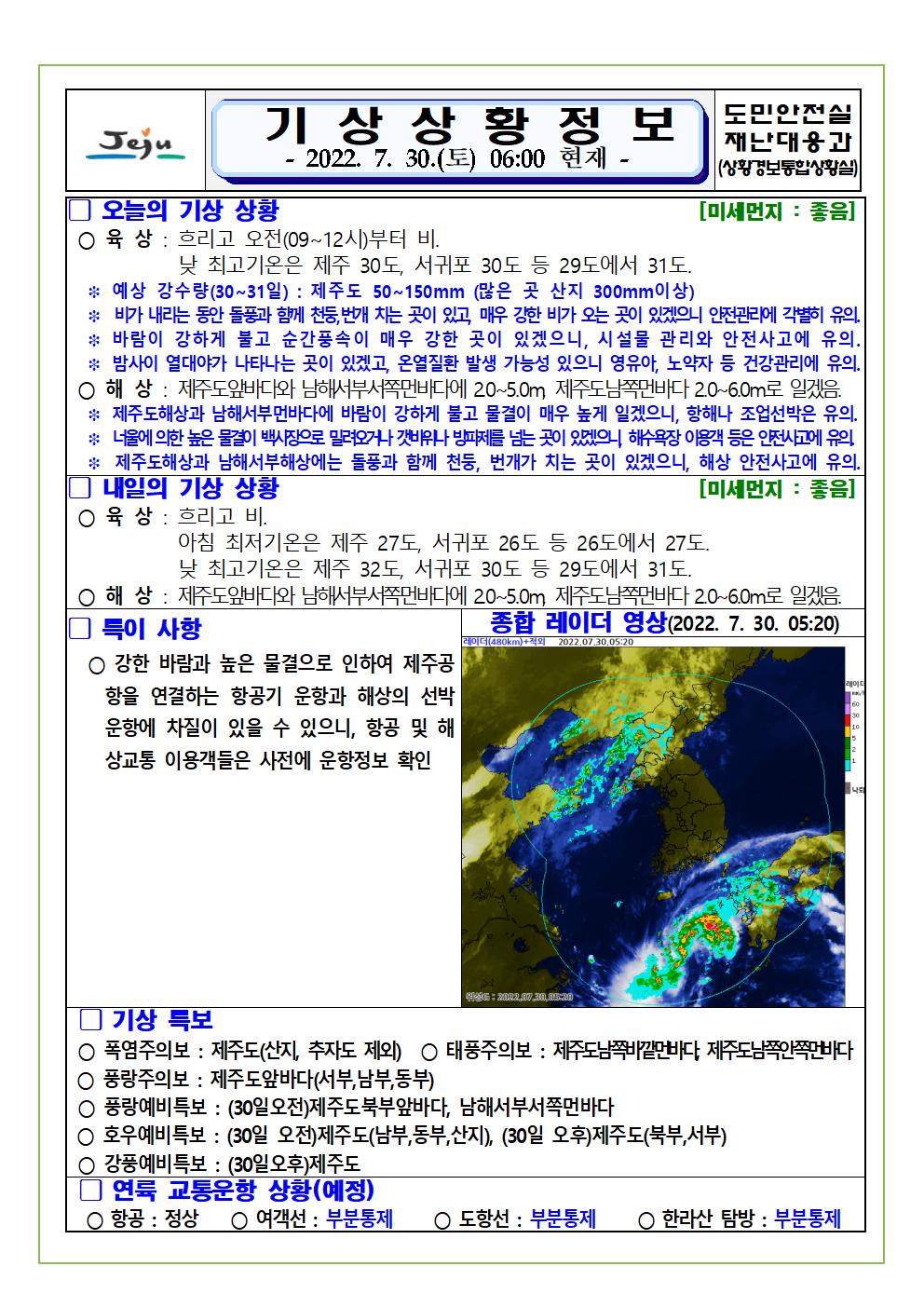 기상상황 2022.07.30. 토요일
