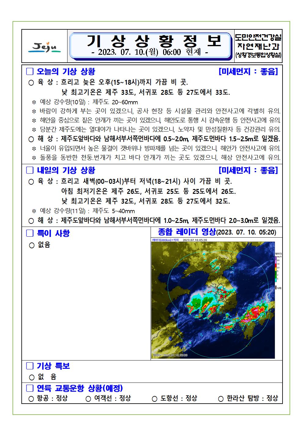 기상상황 2023. 7. 10. 월요일