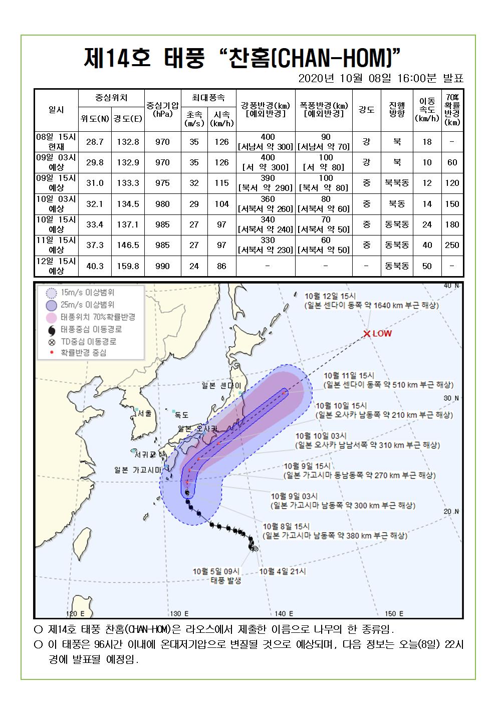 제14호 태풍 찬홈 예상진로도 2020. 10. 8.(목) 16시00분 발표
