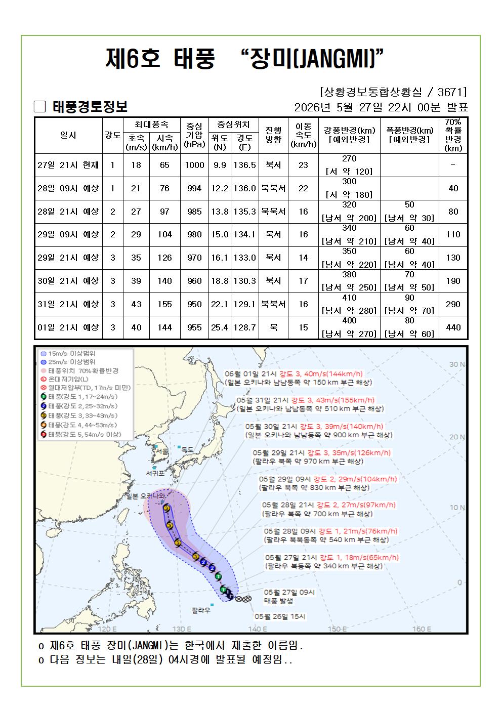 제6호 태풍 장미 예상진로도 2026. 05. 27. 22시00분 발표 