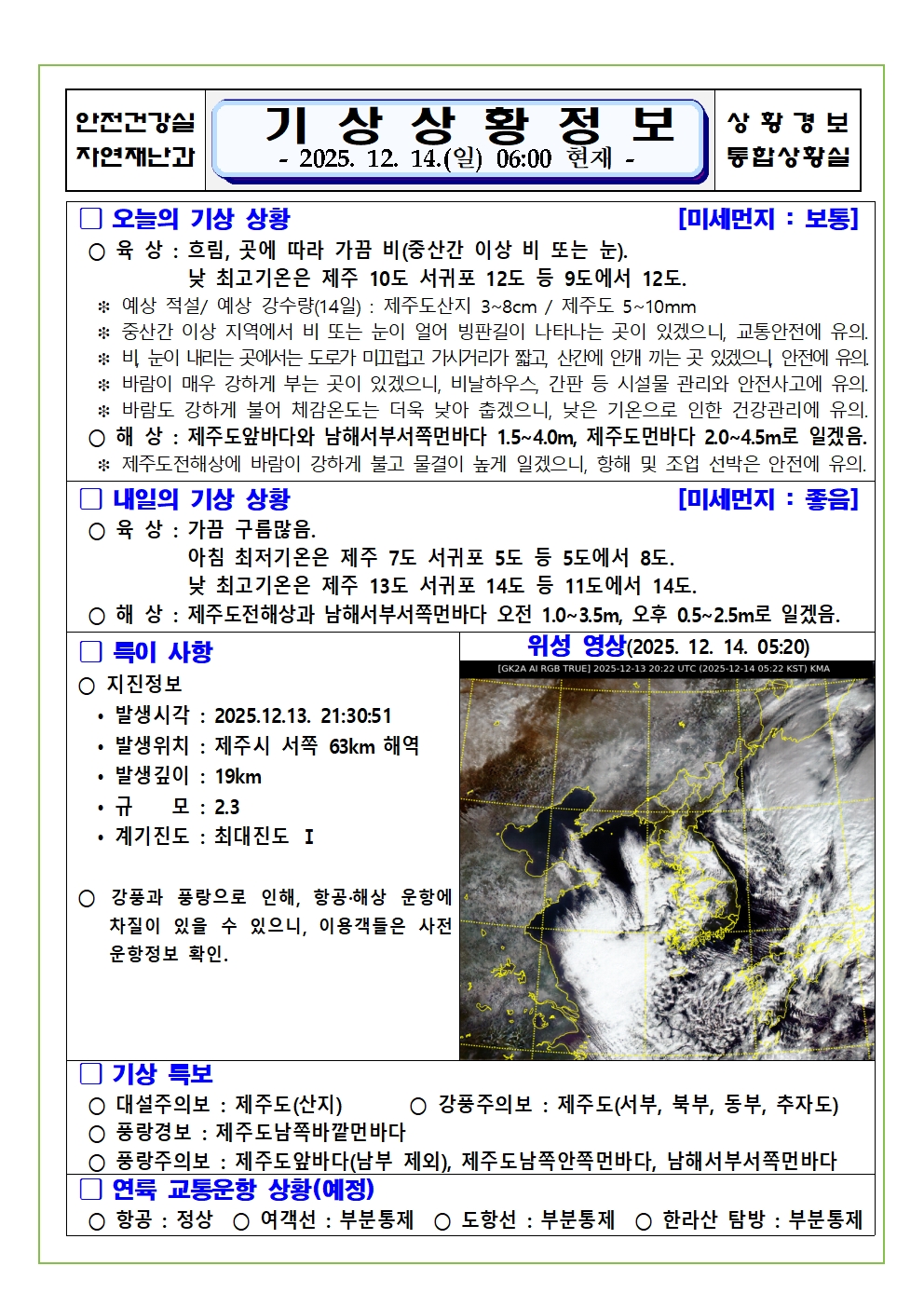 기상상황 2025. 12. 14. 일요일 