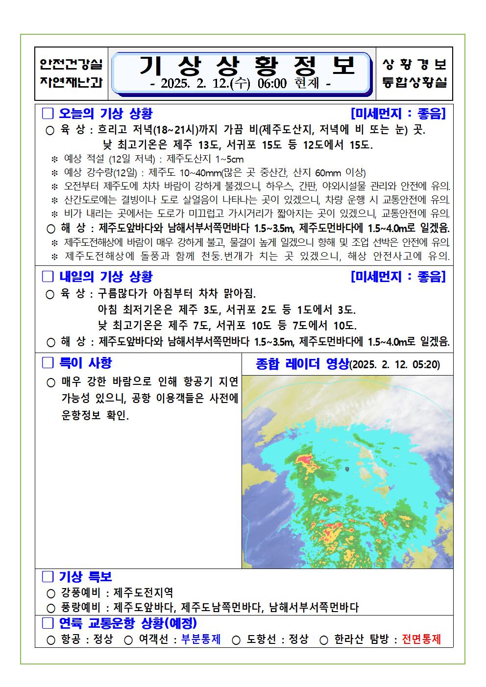 기상상황 2025. 2. 12. 수요일