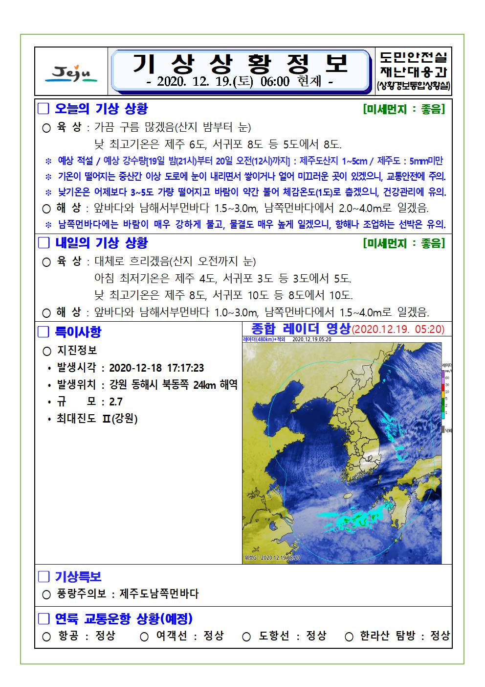 기상상황 2020. 12. 19. 토요일 