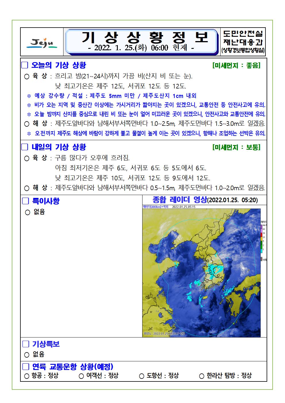 기상상황 2022.1.25. 화요일