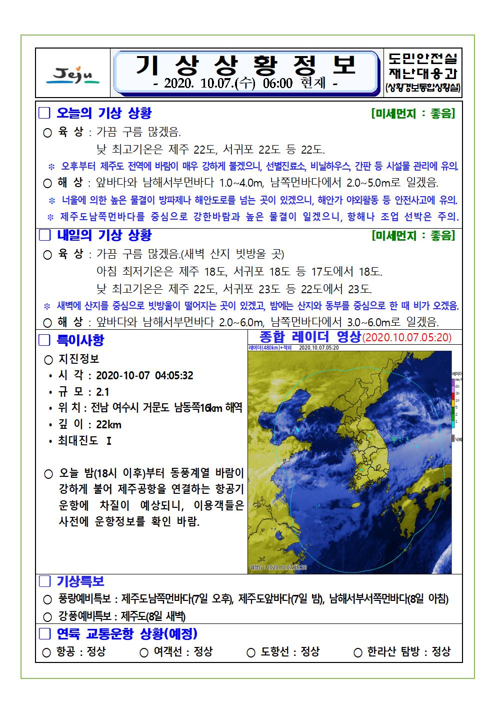 기상상황 2020. 10. 07. 수요일 