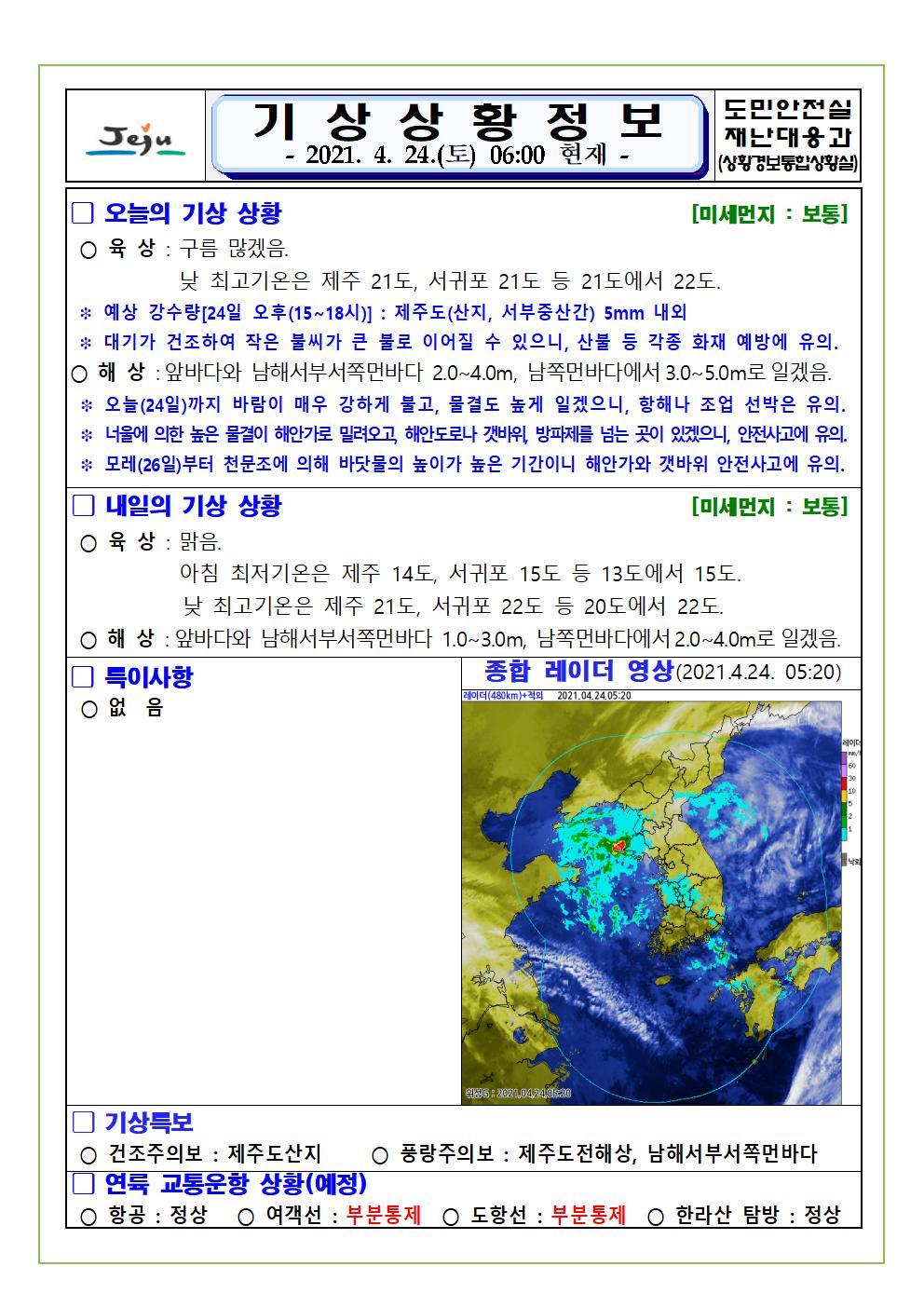 기상상황 2021. 4. 24. 토요일 
