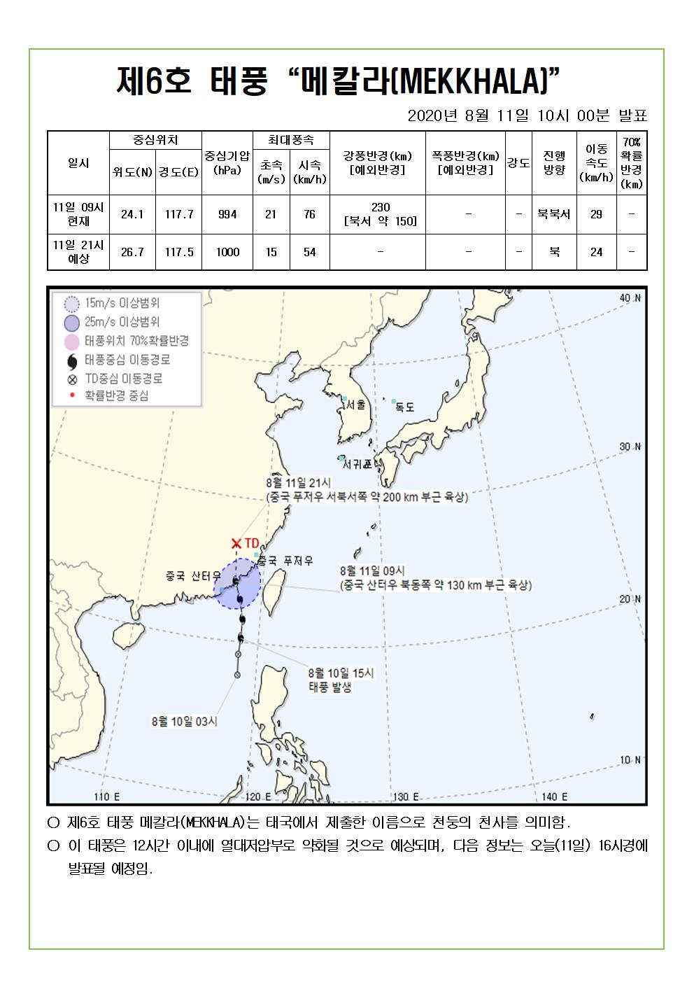 제6호 태풍 메칼라 예상진로도 2020. 8. 11.(화) 10시 00분 발표 