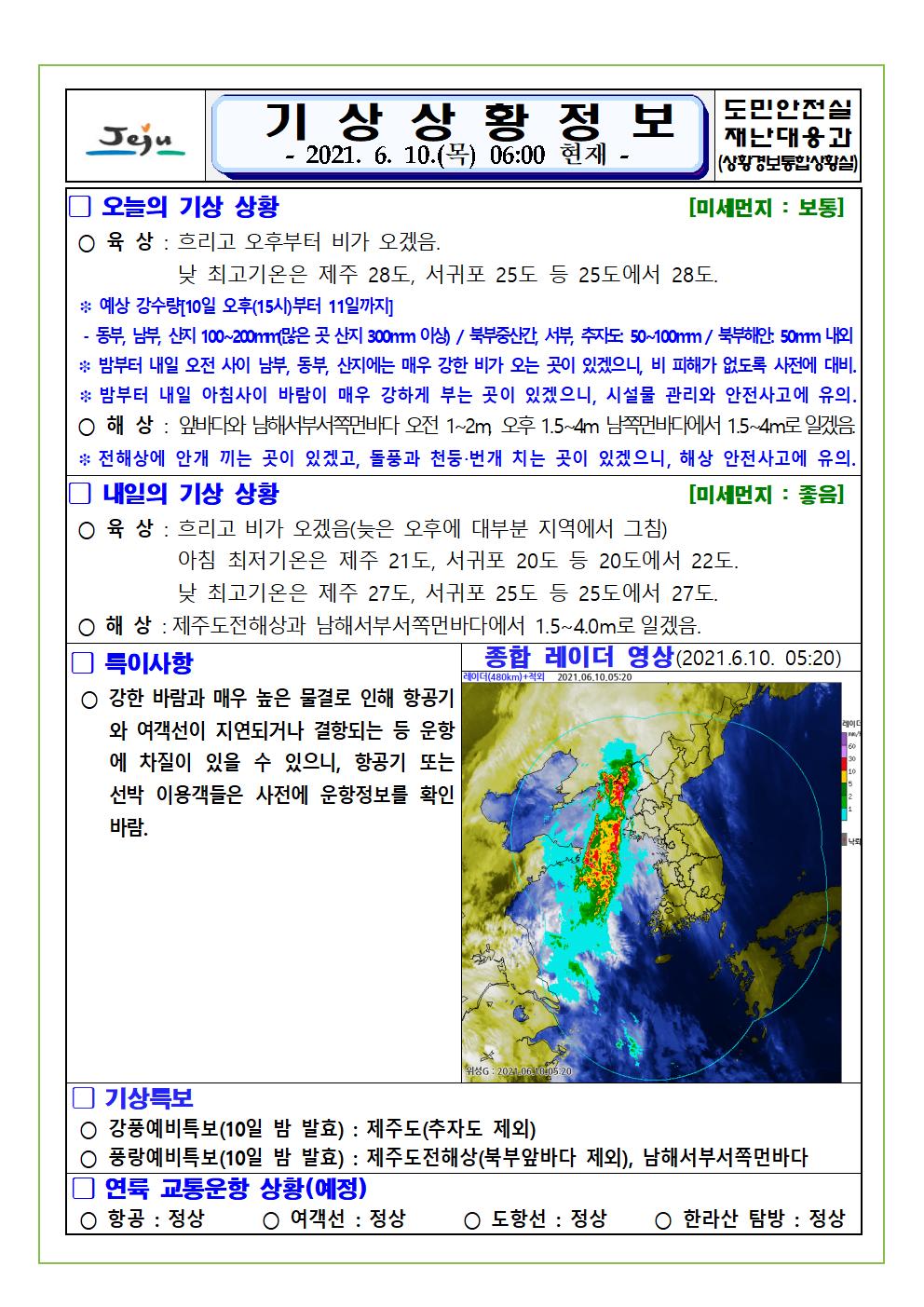 기상상황 2021.6.10. 목요일