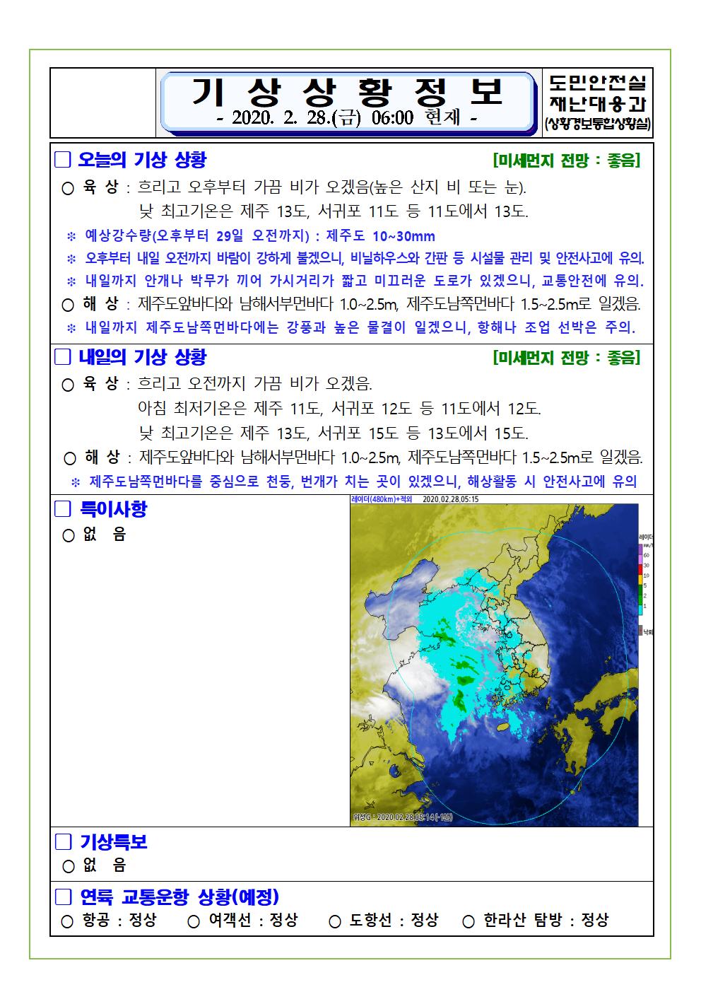 기상상황 2020. 2. 28. 금요일