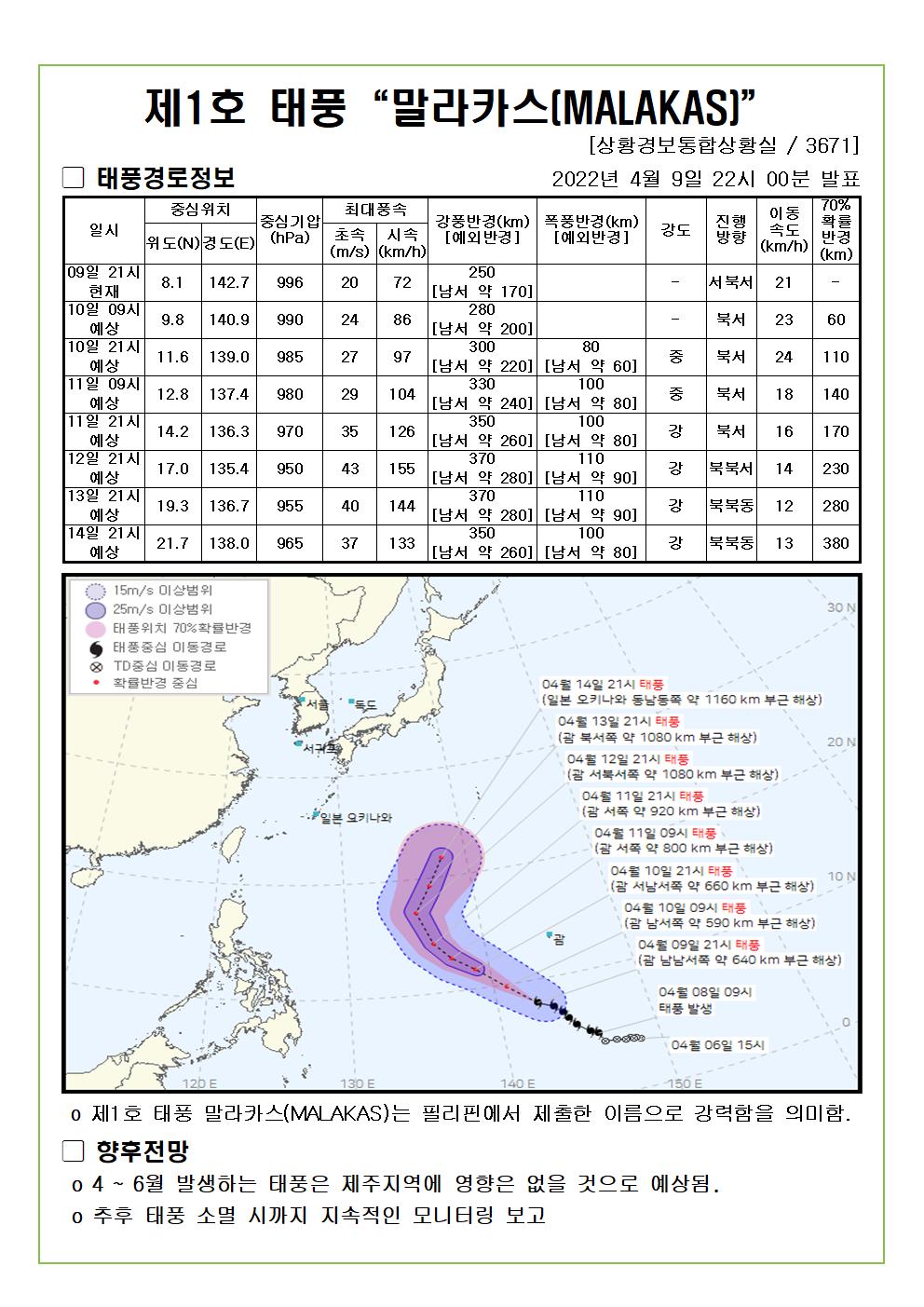 제1호 태풍 말라카스 예상진로도 4월 9일(토) 22시00분 발표 
