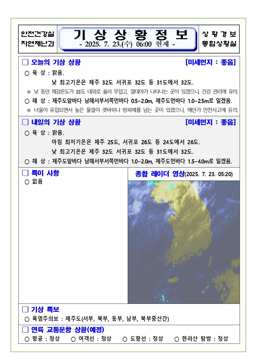 기상상황 2025. 7. 23. 수요일 