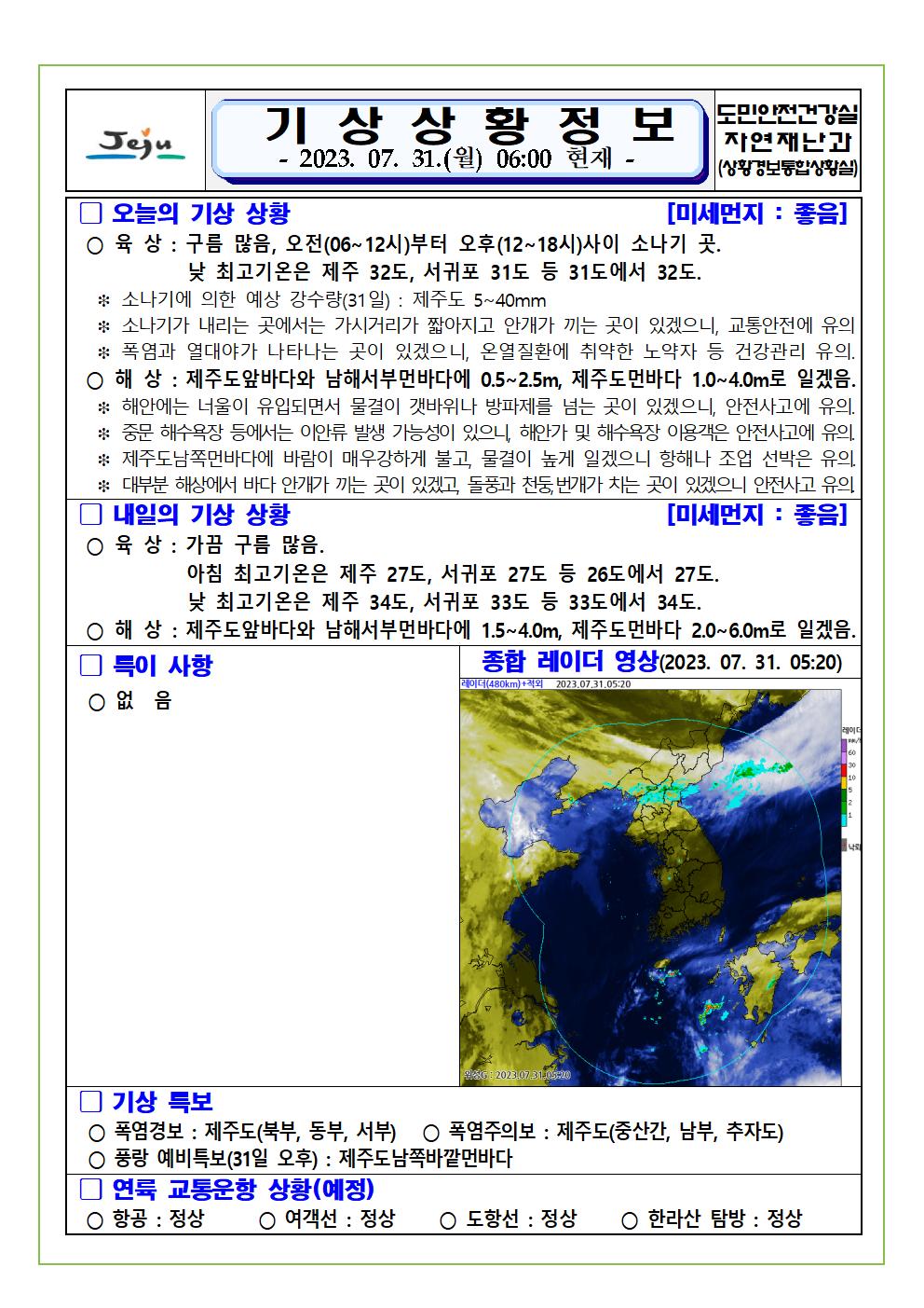 기상상황 2023. 7. 31. 월요일 