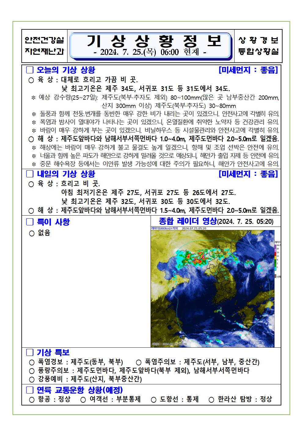 기상상황 2024. 7. 25. 목요일