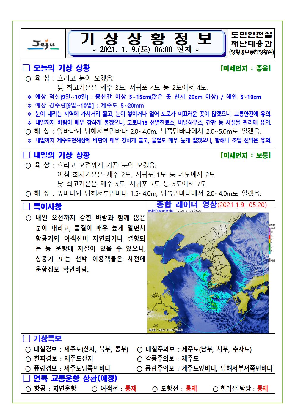 기상상황 2021. 01. 09. 토요일