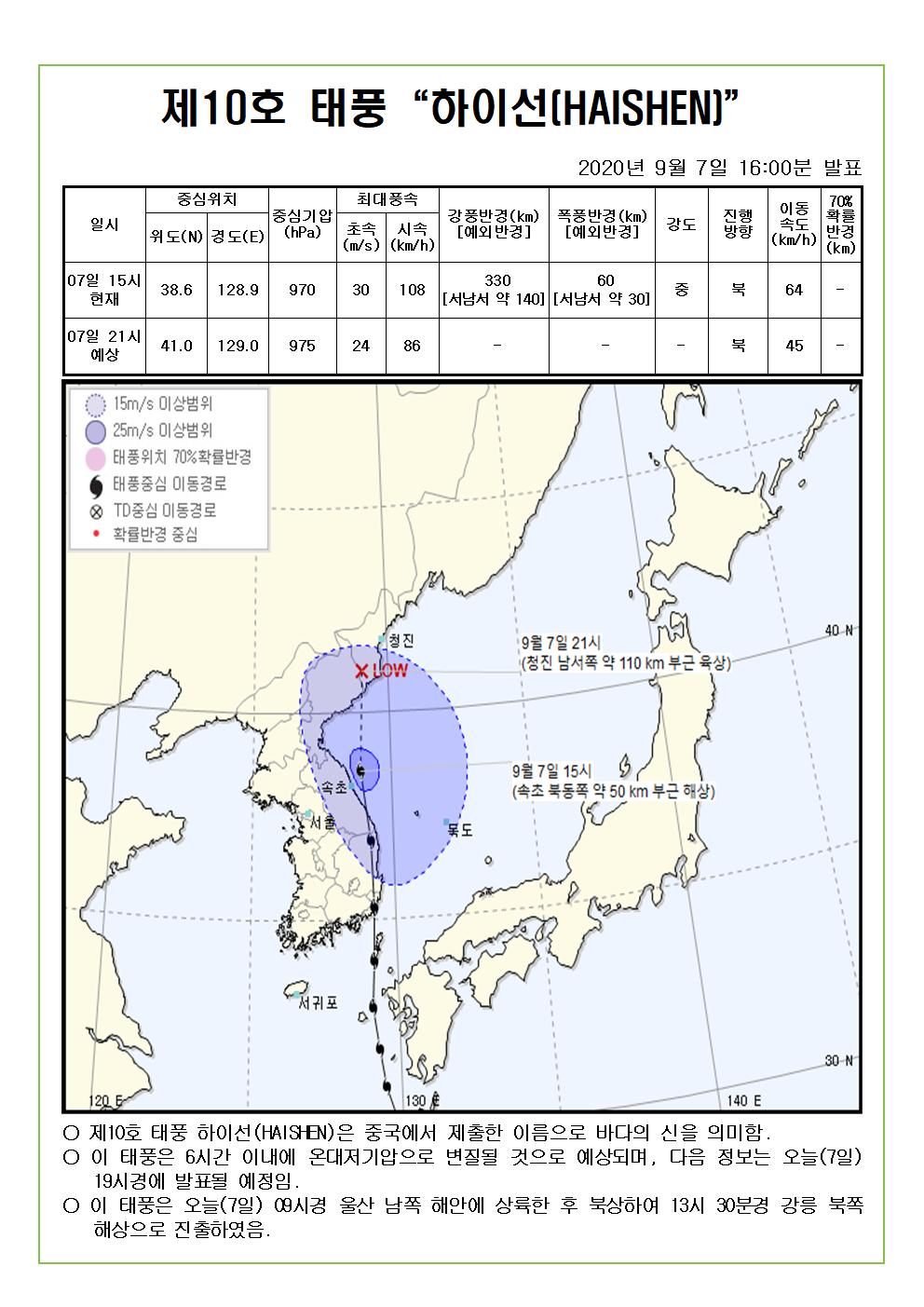 제10호 태풍 하이선 예상진로도 2020. 9. 7.(월) 16시00분 발표