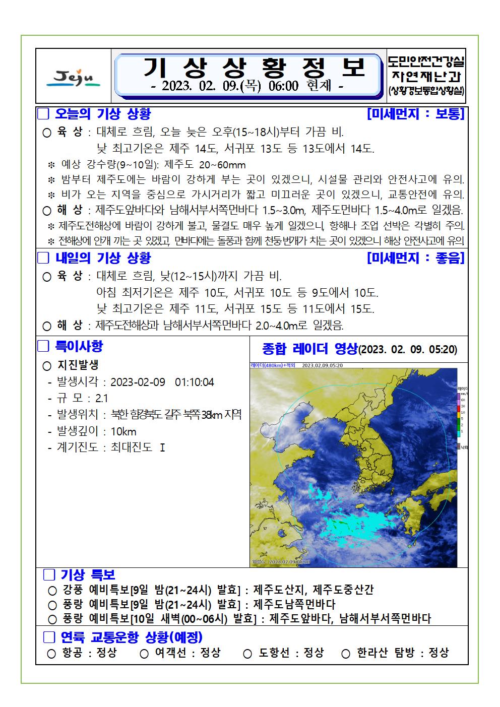 기상상황 2023.2.9. 목요일