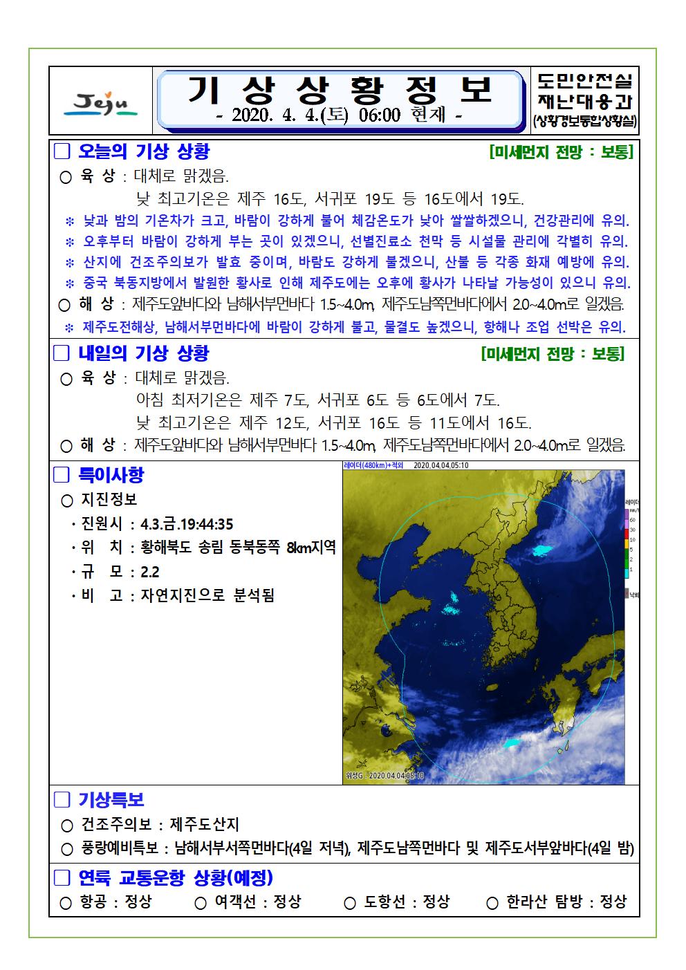 기상상황 2020. 4. 4. 토요일 