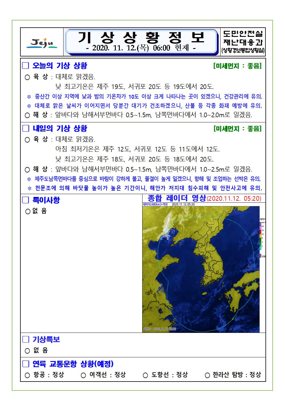 기상상황 2020. 11. 12. 목요일 