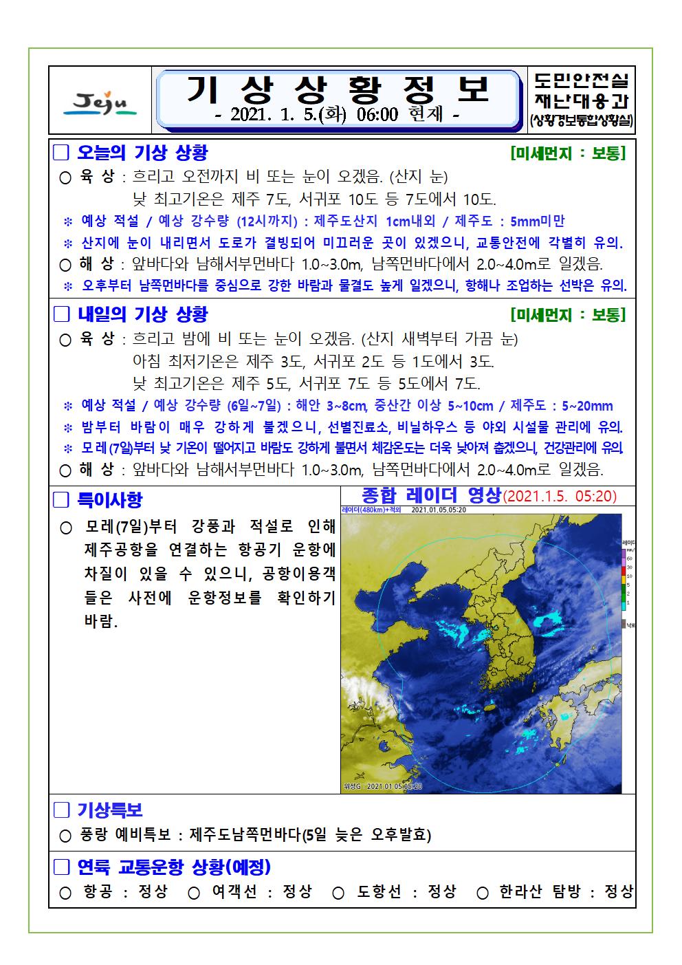기상상황 2021. 01. 05. 화요일 