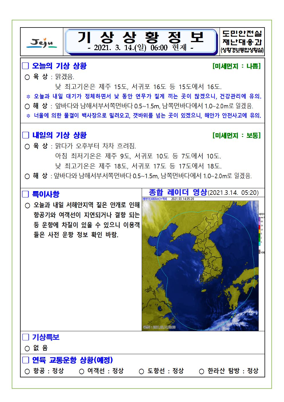 기상상황 2021. 03. 14. 일요일 