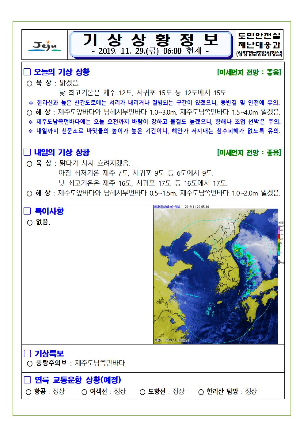 기상상황 정보 2019.11.29. 금요일