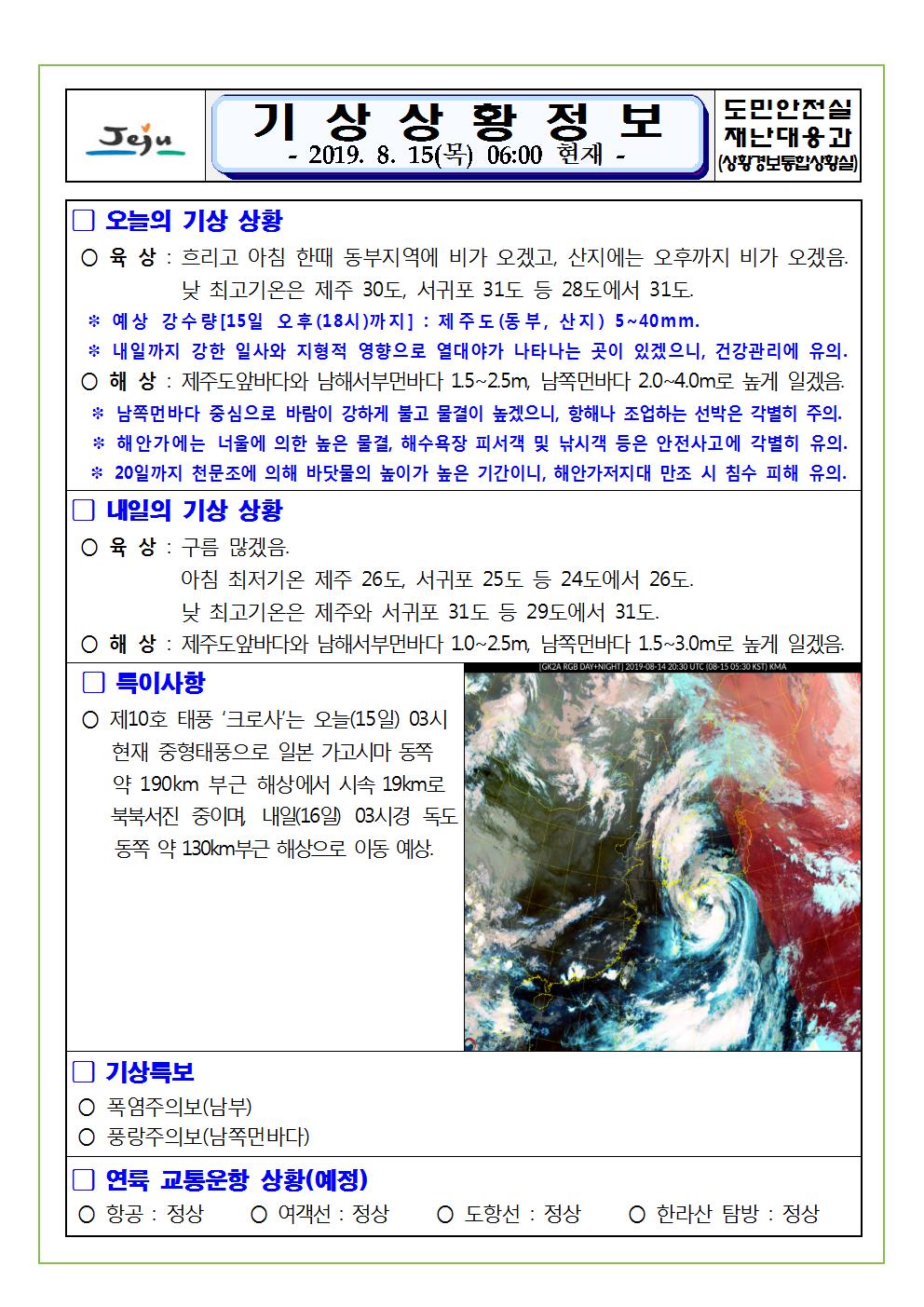 기상상황 정보 2019.8.15. 목요일